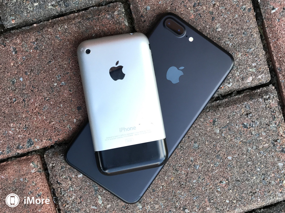 Mundo iPhone